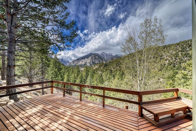 15351 Chimney Rock Road, Nathrop, CO 81236
