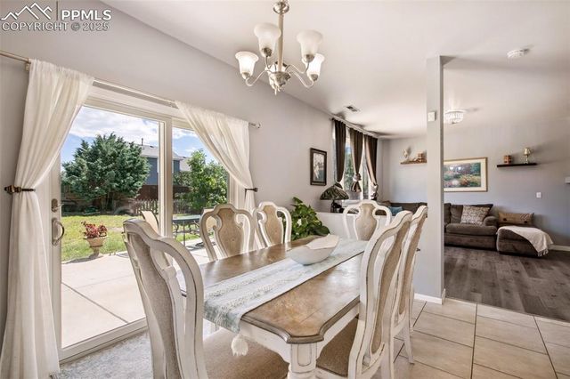 532 Prairie Star Circle, Colorado Springs, CO 80916