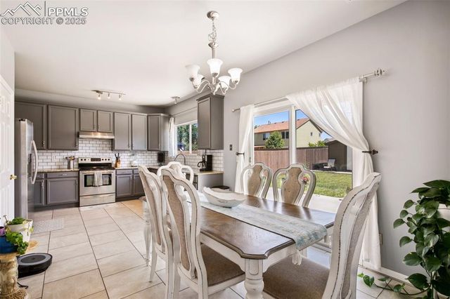 532 Prairie Star Circle, Colorado Springs, CO 80916