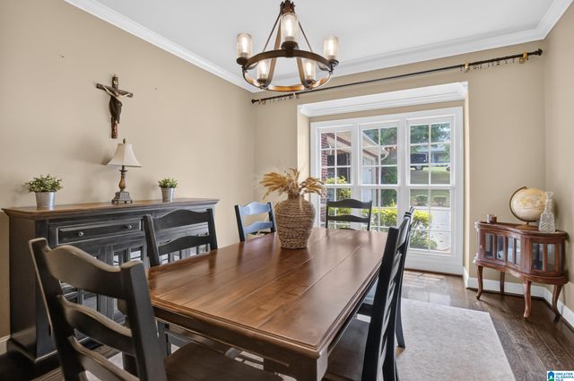 245 ROME BEAUTY CIRCLE, Oxford, AL 36203
