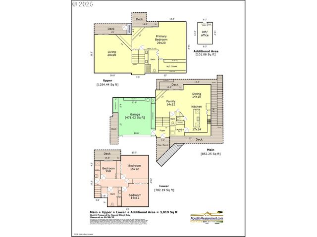 19661 SUN Cir, West Linn, OR 97068