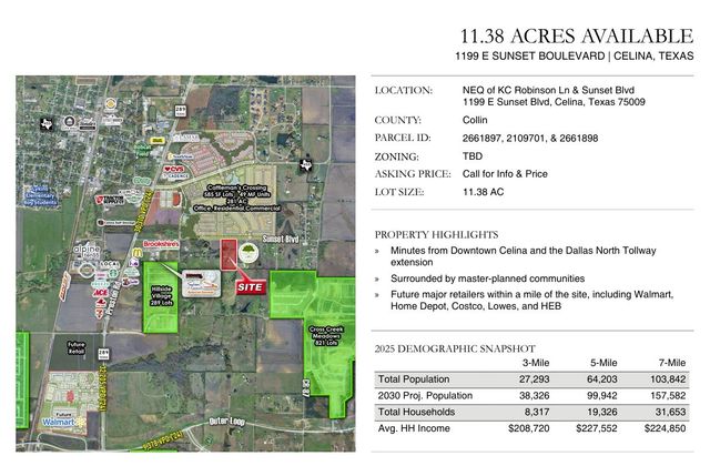 1199 E Sunset Boulevard, Celina, TX 75009