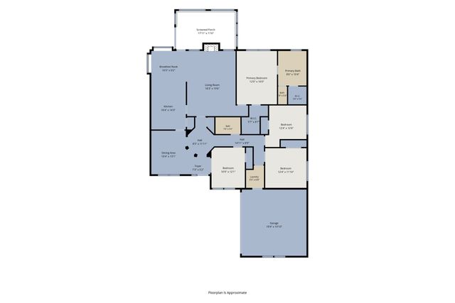 7105 Stephanie Court, North Richland Hills, TX 76182