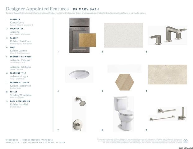 5129 Lottchen, Schertz, TX 78154