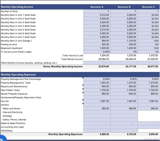 28-32 Van Cortlandt Park Avenue, Yonkers, NY 10705