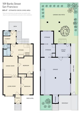 109 Banks Street, San Francisco, CA 94110