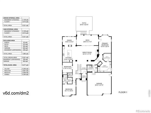 2809 Sunset View Drive, Fort Collins, CO 80528