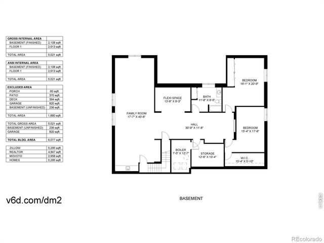 2809 Sunset View Drive, Fort Collins, CO 80528