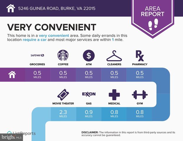5246 GUINEA RD, Burke, VA 22015
