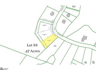 088 Forest Drive lot 88, Travelers Rest, SC 29690