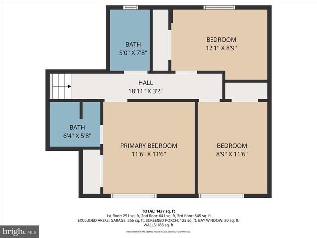 2 ARMOR CT, Baltimore, MD 21220