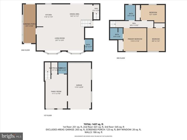 2 ARMOR CT, Baltimore, MD 21220
