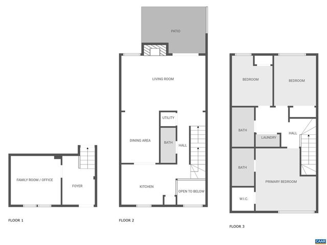 583 SOUTHAMPTON CT, Charlottesville, VA 22901