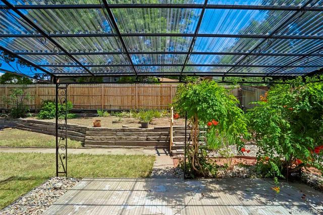 2215 Northglen Drive, Colorado Springs, CO 80909