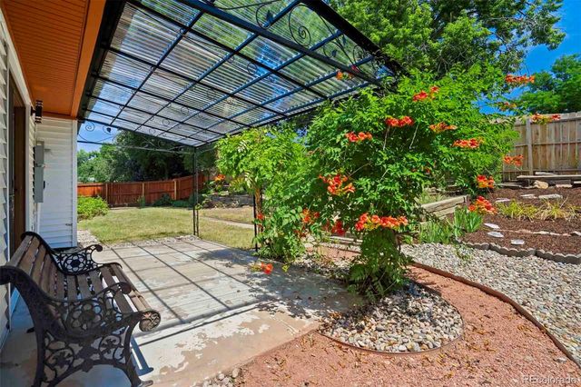 2215 Northglen Drive, Colorado Springs, CO 80909