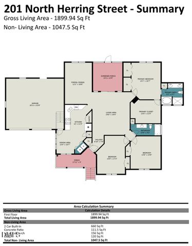201 N Herring Street, Pine Level, NC 27568