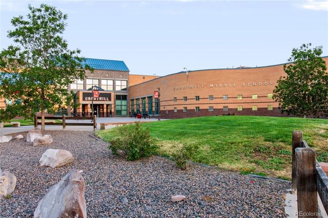 660 Omega Lane, Lone Tree, CO 80124