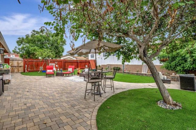 1105 Bostonia, El Cajon, CA 92021