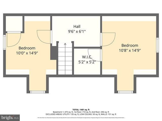 8731 LACKAWANNA AVE, Baltimore, MD 21234