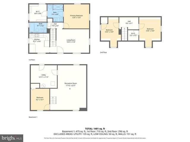 8731 LACKAWANNA AVE, Baltimore, MD 21234