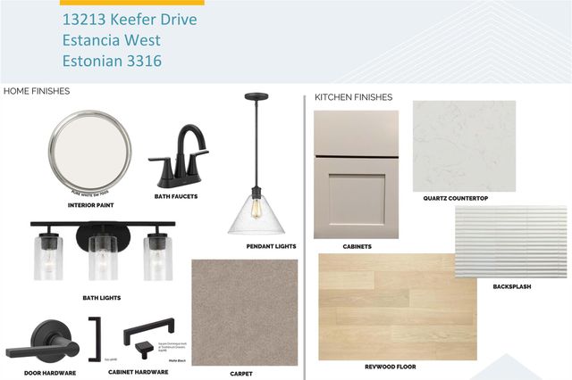 13213 Keefer DR, Austin, TX 78652