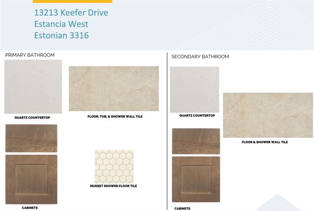 13213 Keefer DR, Austin, TX 78652