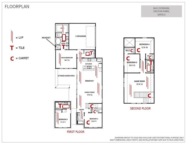 8615 Dongan DR, Austin, TX 78744