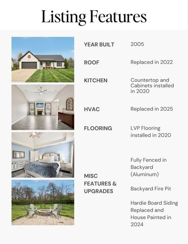 1049 Monticello Pl, Gallatin, TN 37066