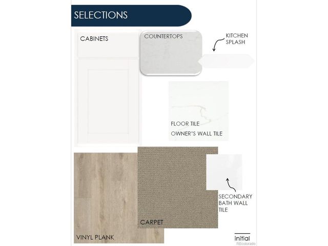 6901 Utica Ave, Longmont, CO 80504