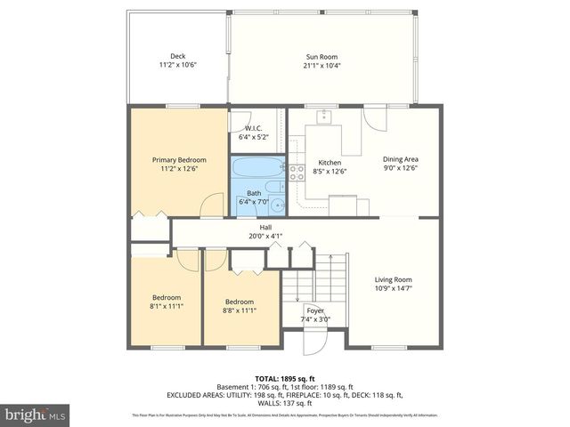 4702 LAVINGTON PL, Nottingham, MD 21236