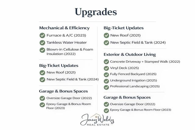 54135 County Road 5, Elkhart, IN 46514