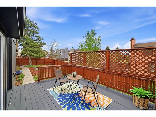 2733 Purgatory Dr, Colorado Springs, CO 80918