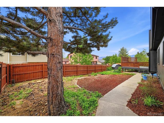 2733 Purgatory Dr, Colorado Springs, CO 80918