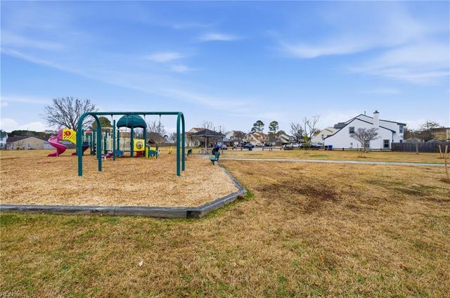 3201 Barberry LN, Virginia Beach, VA 23453