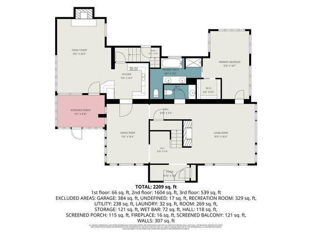 2318 Lake Drive, East Grand Rapids, MI 49506