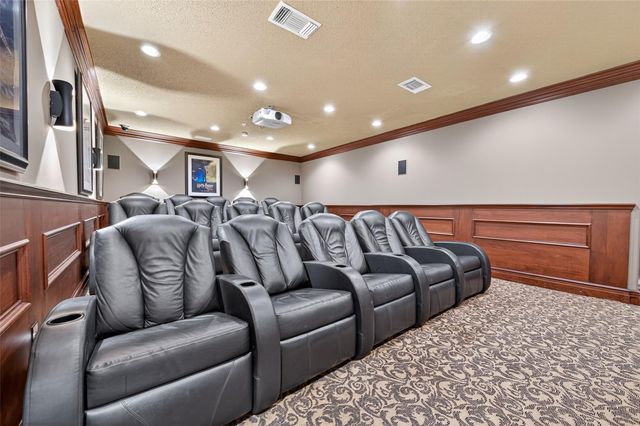 2299 Lone Star Drive 444, Sugar Land, TX 77479