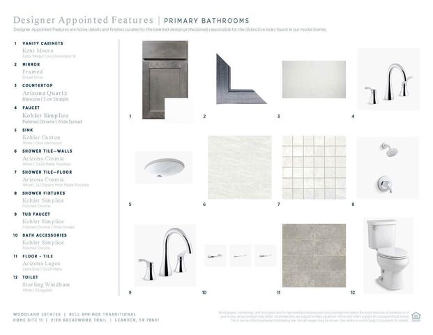 2120 Greatwood TRL, Leander, TX 78641