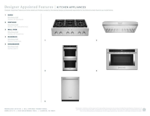 2120 Greatwood TRL, Leander, TX 78641