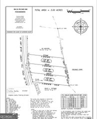 0 Liberty Hill Road, Eastanollee, GA 30538