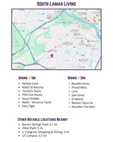 3601 Menchaca RD 118, Austin, TX 78704