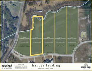 1191 Harper Landing, Fairview, TX 75069