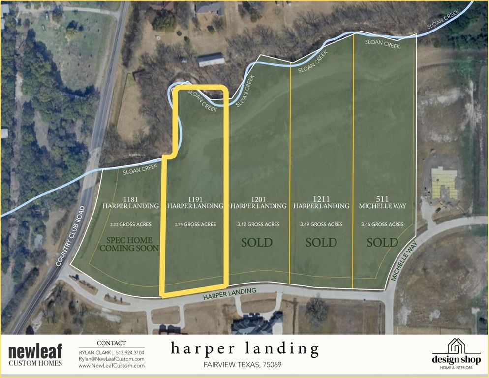 1191 Harper Landing, Fairview, TX 75069