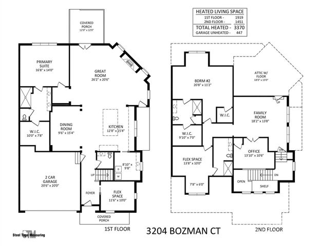 3204 Bozman Court, Charlotte, NC 28226