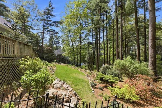 110 Flint Farm Rd, Middleton, MA 01949