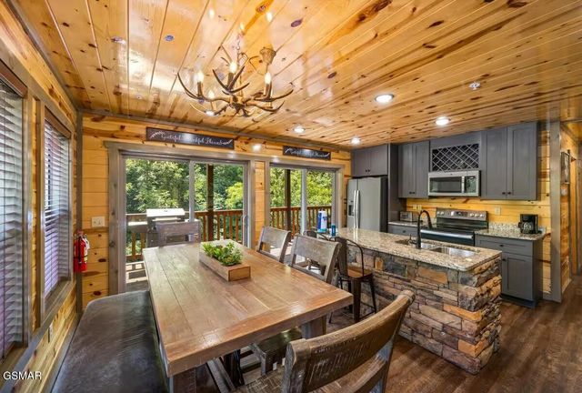 2359 Alpine Village Way, Pigeon Forge, TN 37863