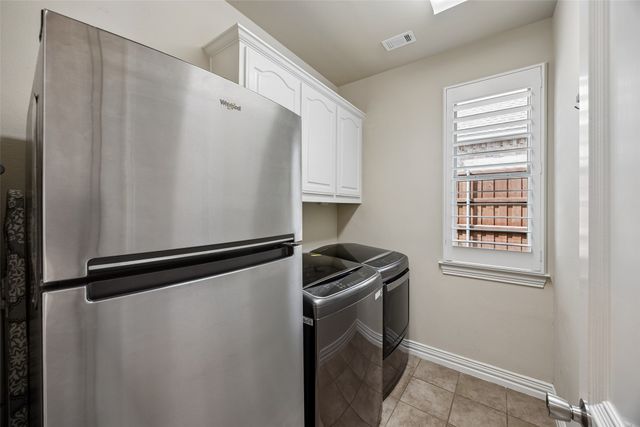 5904 Avon Drive, Plano, TX 75093