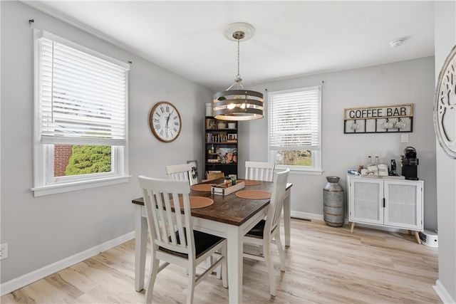 137 E Pennview St, Shaler, PA 15223