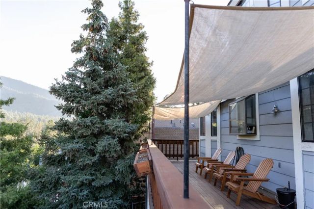 1075 Rivera Drive, Wrightwood, CA 92397