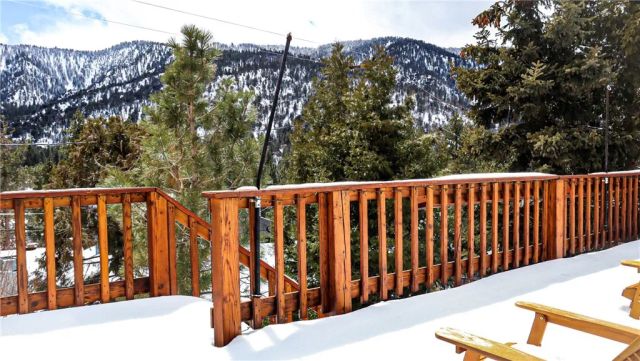 1075 Rivera Drive, Wrightwood, CA 92397