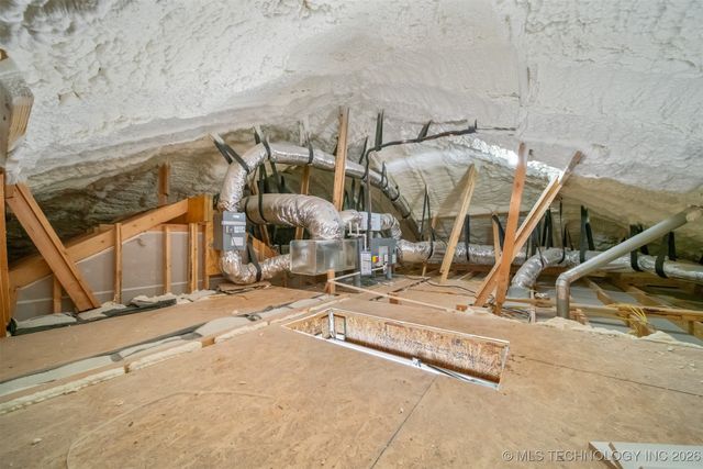 4082 W Highland Park Drive, Cleveland, OK 74020